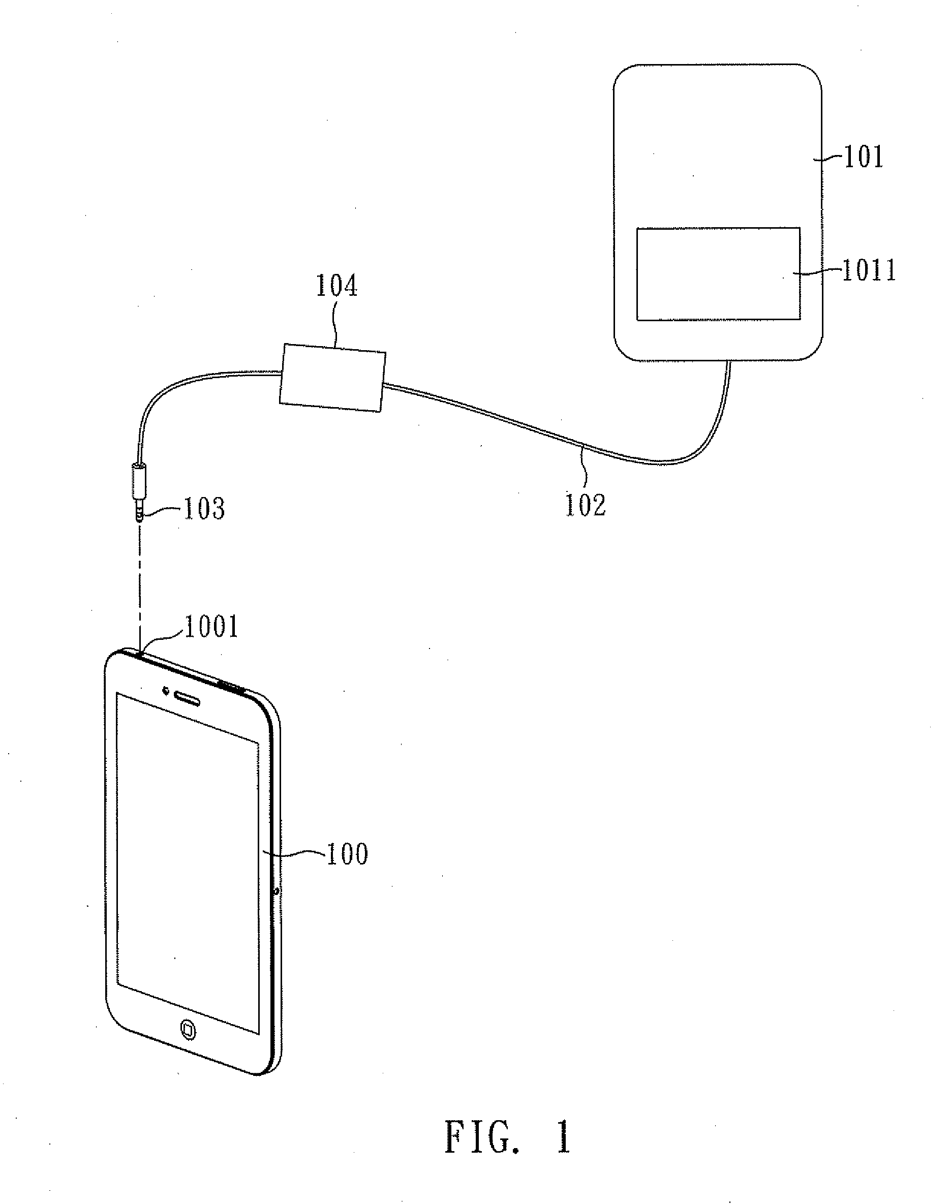 Peripheral physiology inspection apparatus and peripheral auxiliary apparatus of smart phone