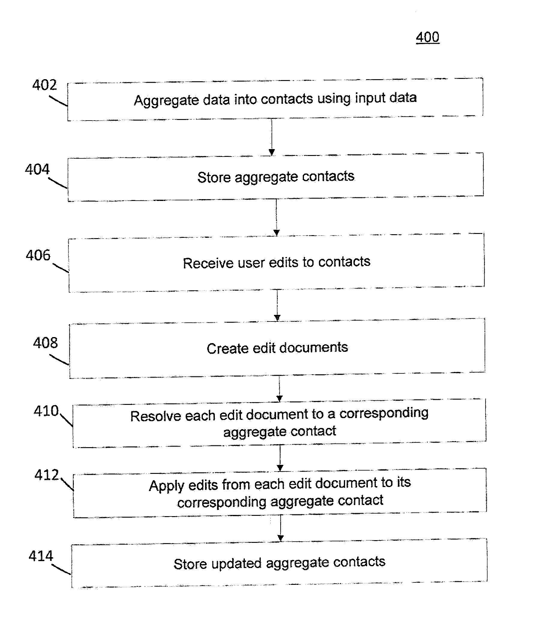 System and method for editing dynamically aggregated data