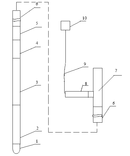 Wireless data exchange formation test system and test method thereof