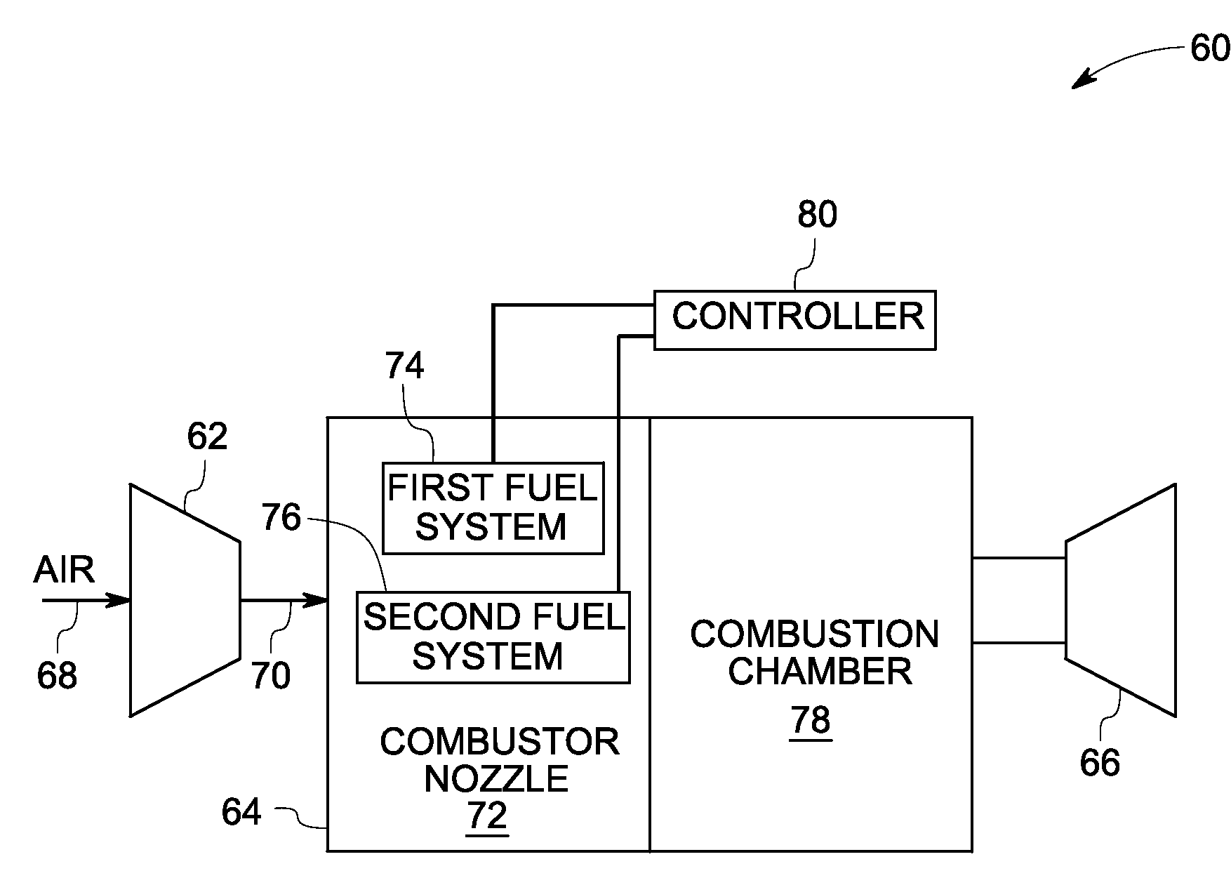 Combustor nozzle for a fuel-flexible combustion system