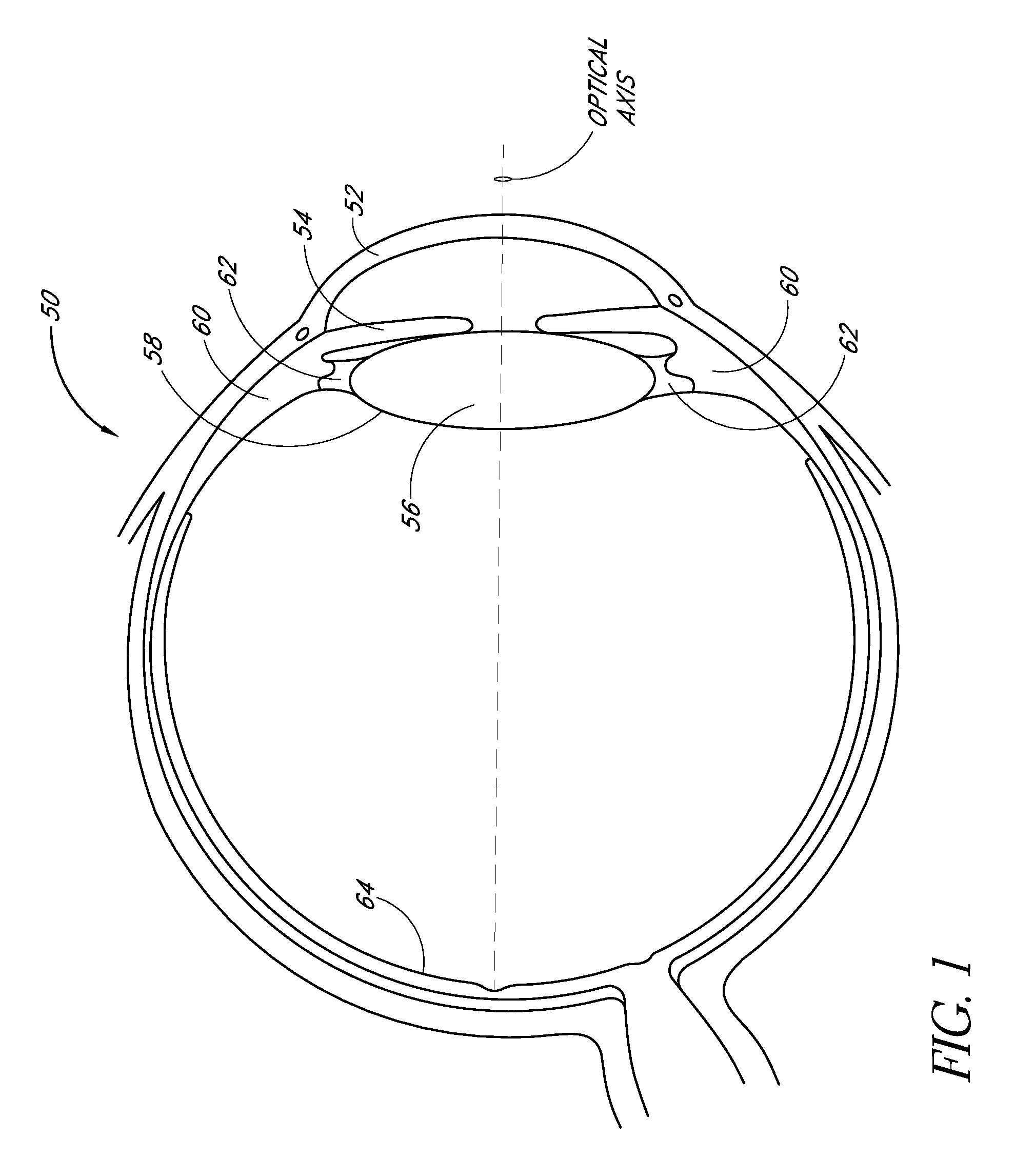 Materials for use in accommodating intraocular lens system