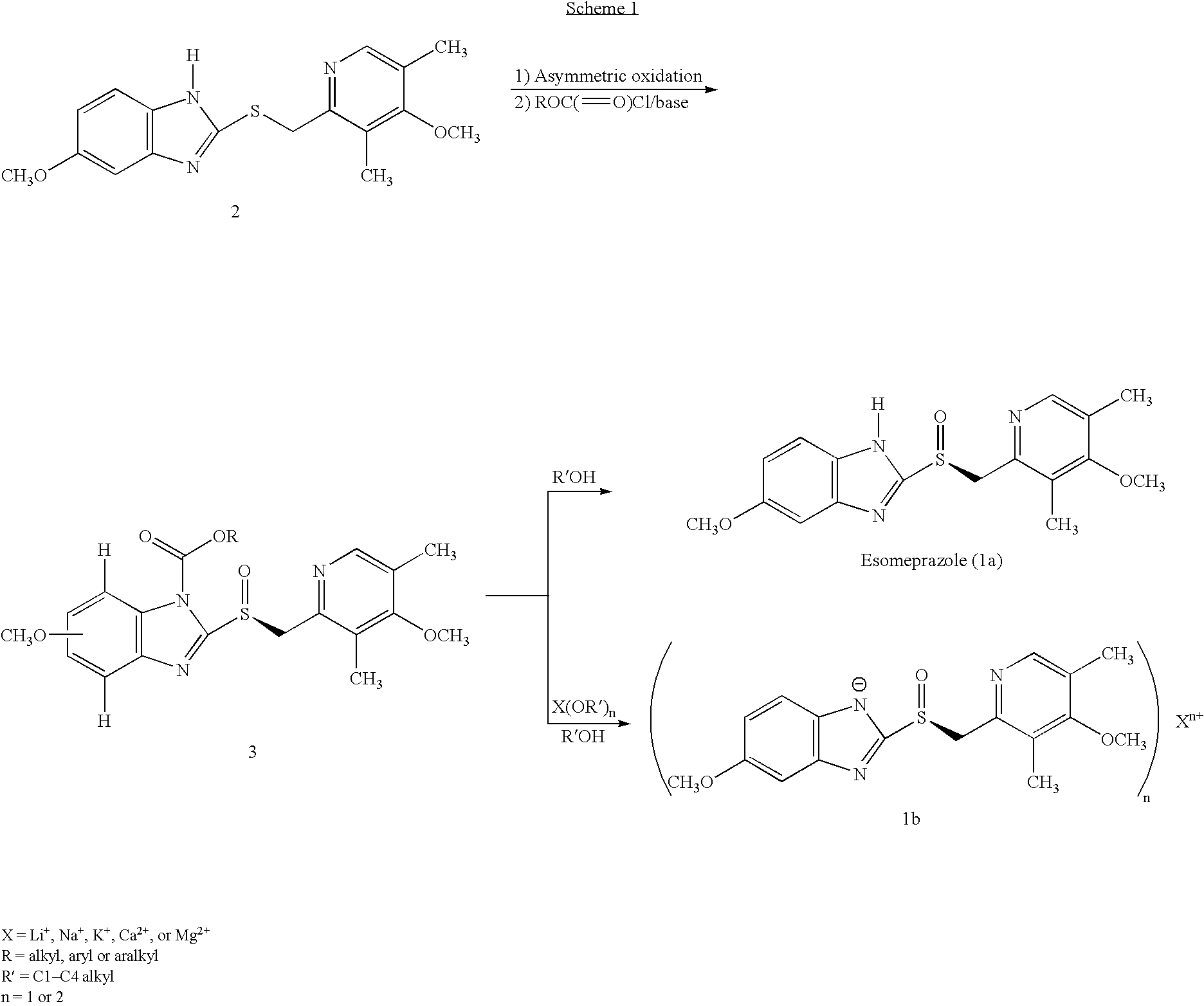 Novel process for the preparation of esomeprazole and salts thereof