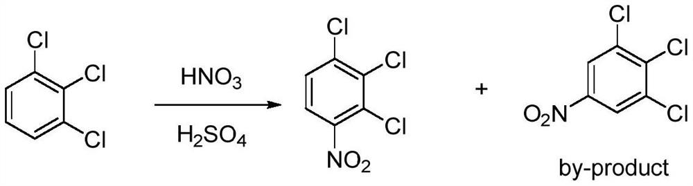 Method for preparing 2, 3, 4-trichloronitrobenzene through micro-channel nitration reaction