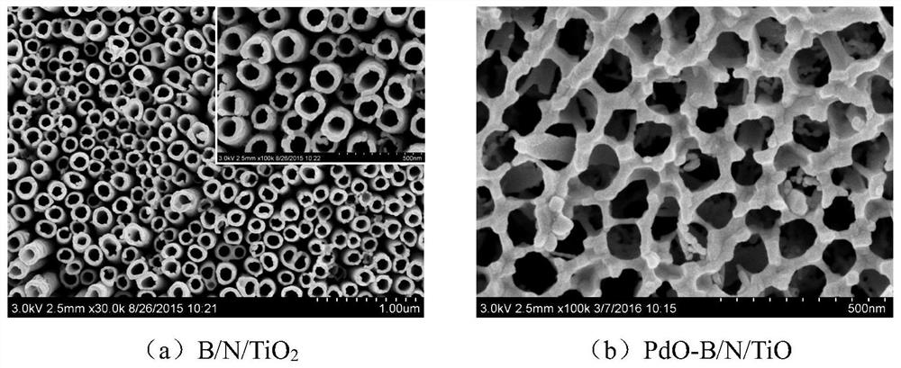 A tio-based  <sub>2</sub> Integrated catalytic system of nanotube photocatalyst and its degradation treatment method