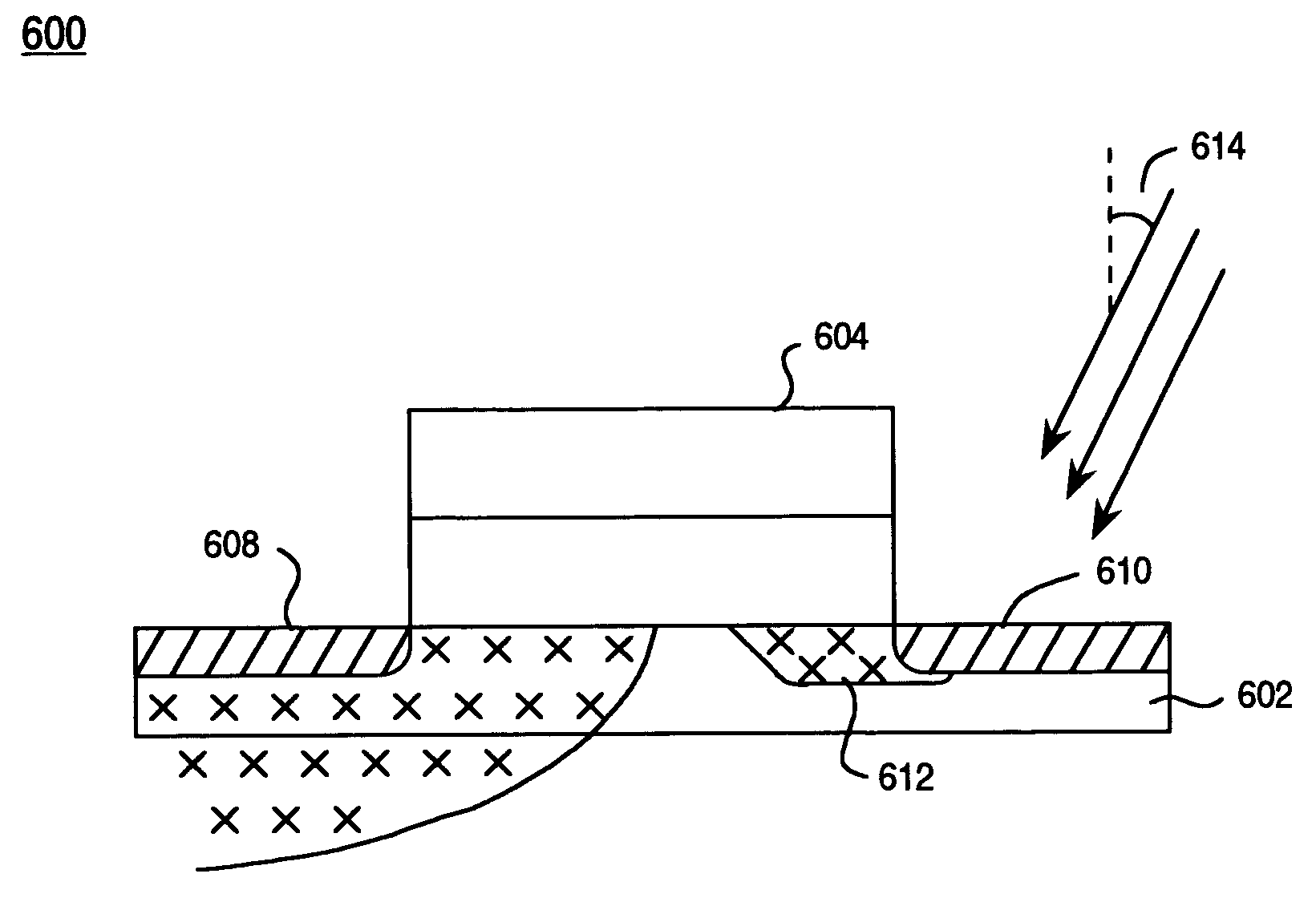 Structure and method to reduce drain induced barrier lowering