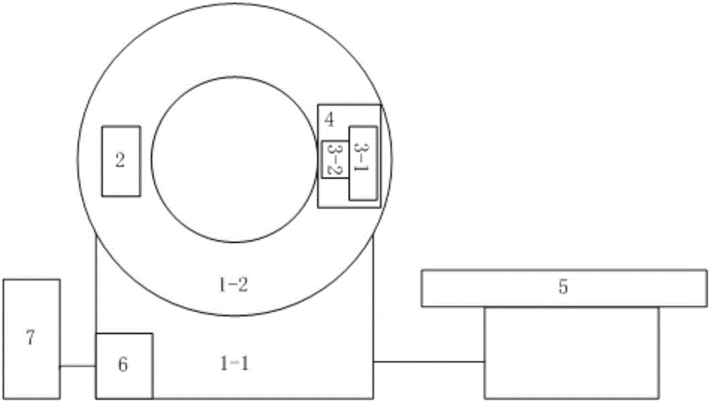 Cone beam CT system with multiple detectors