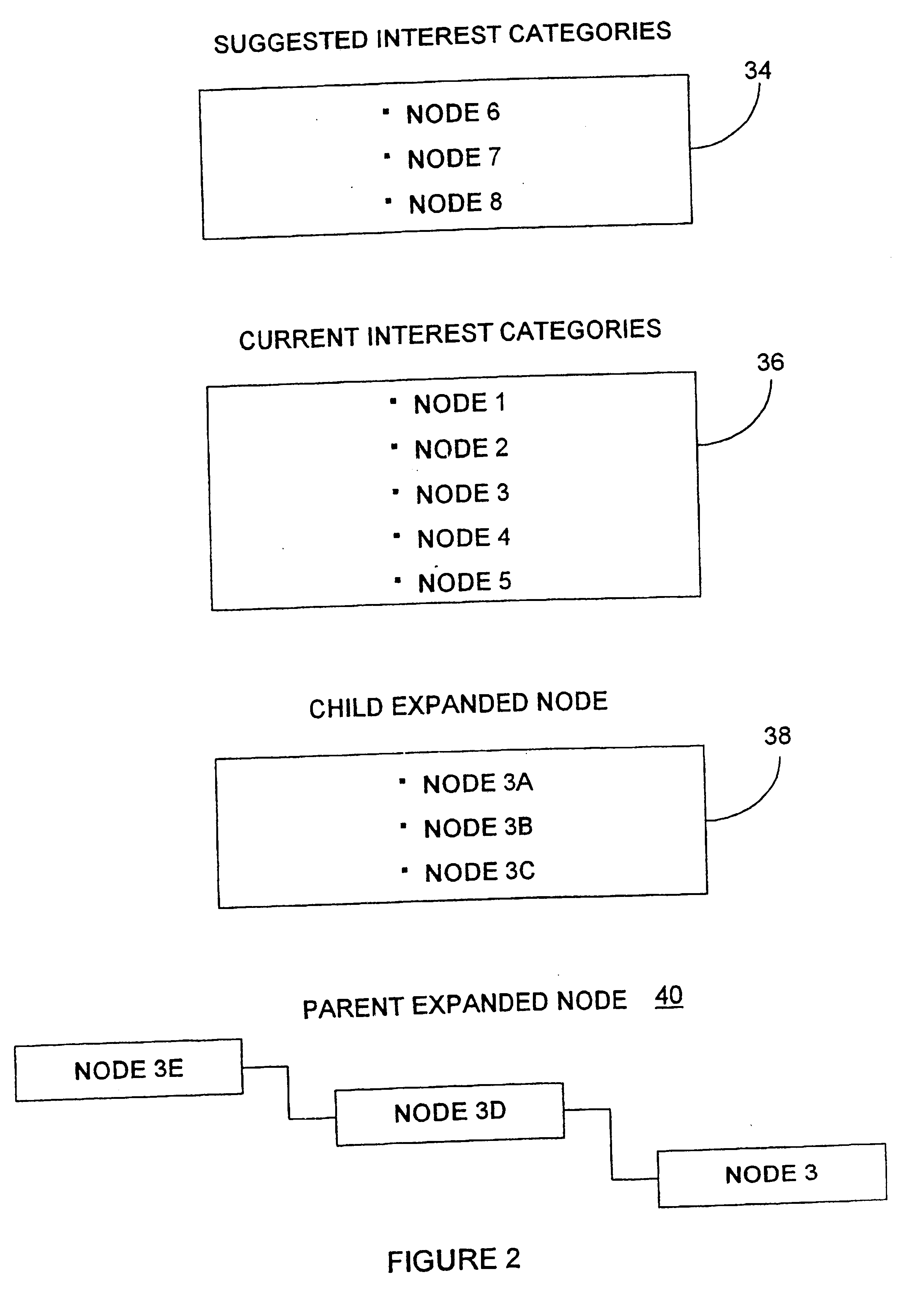 System and method for obtaining improved search results and for decreasing network loading