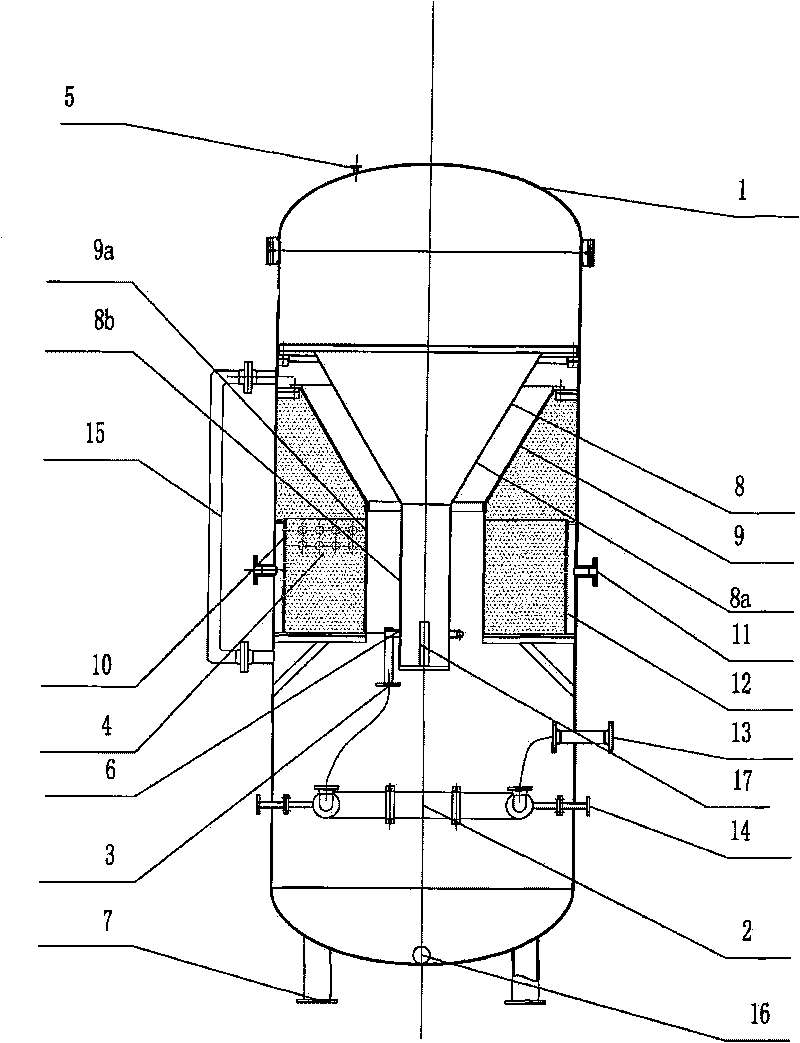 Settling separation device and method