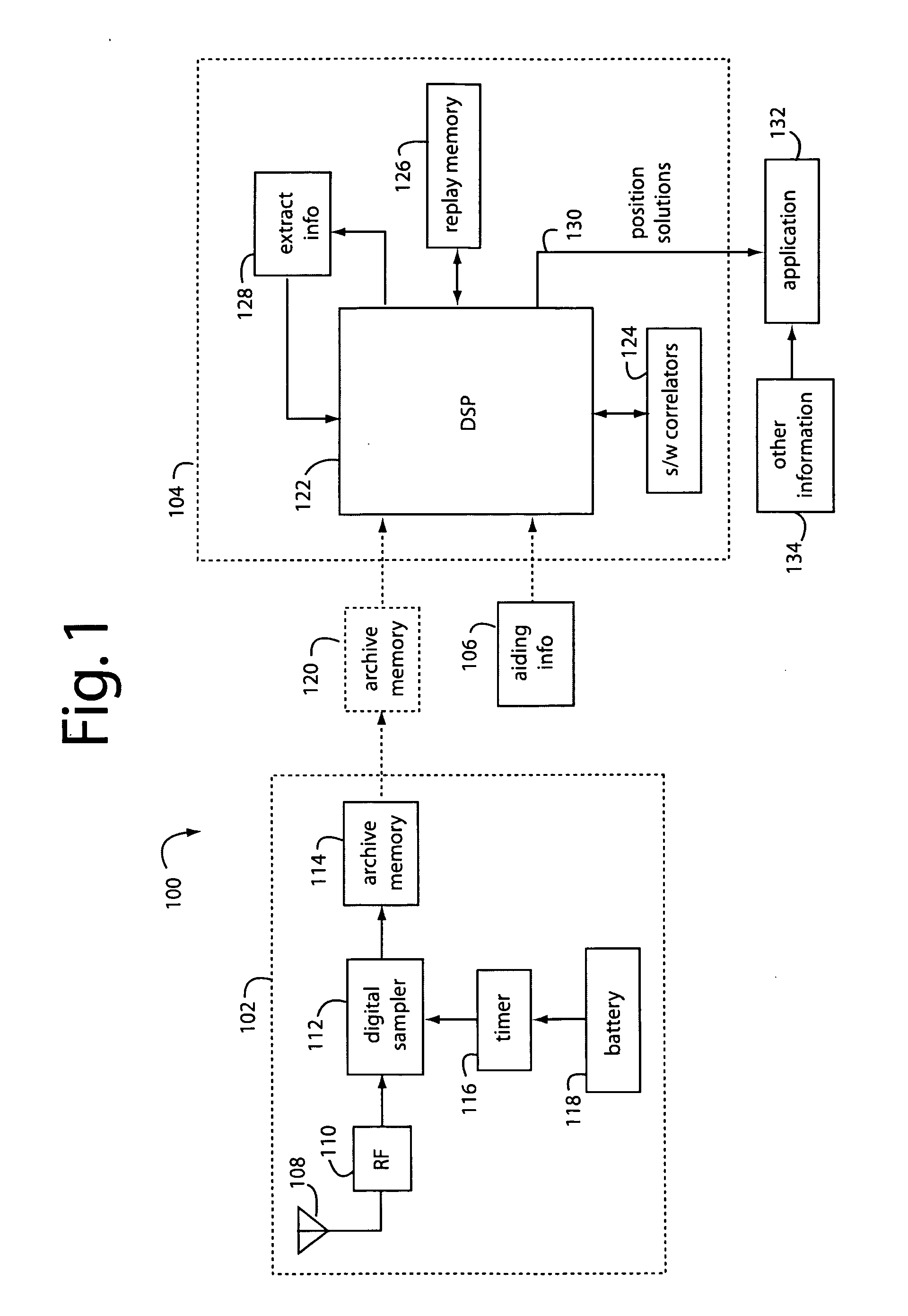 Navigation data acquisition and signal post-processing