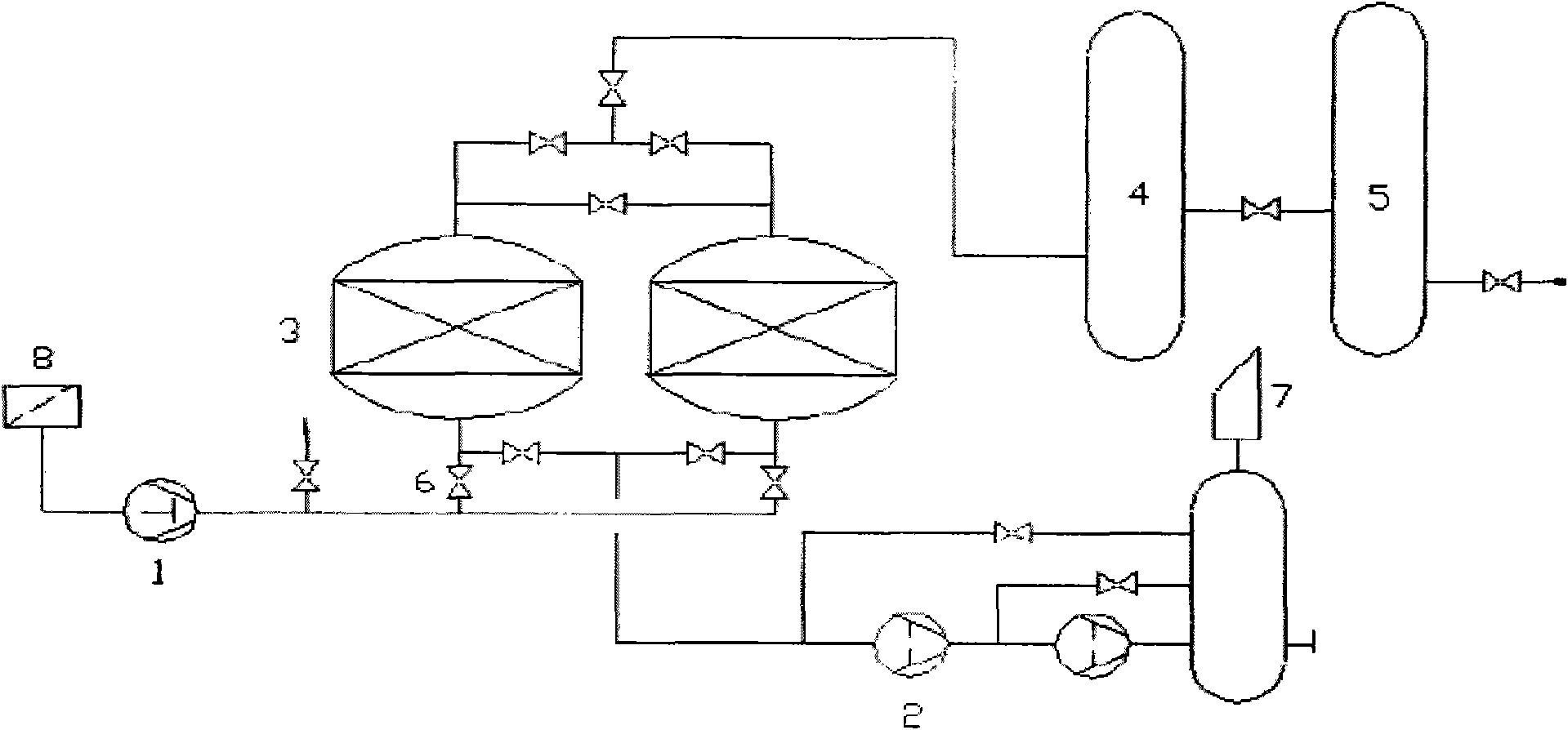 Ozone production method and sewage treatment method