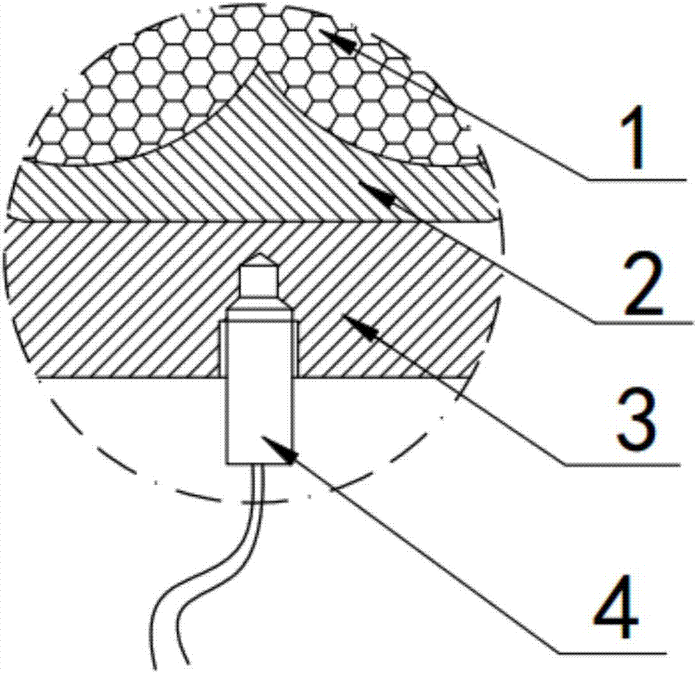 Neck bush for high-precision temperature measuring extruder and production process of neck bush