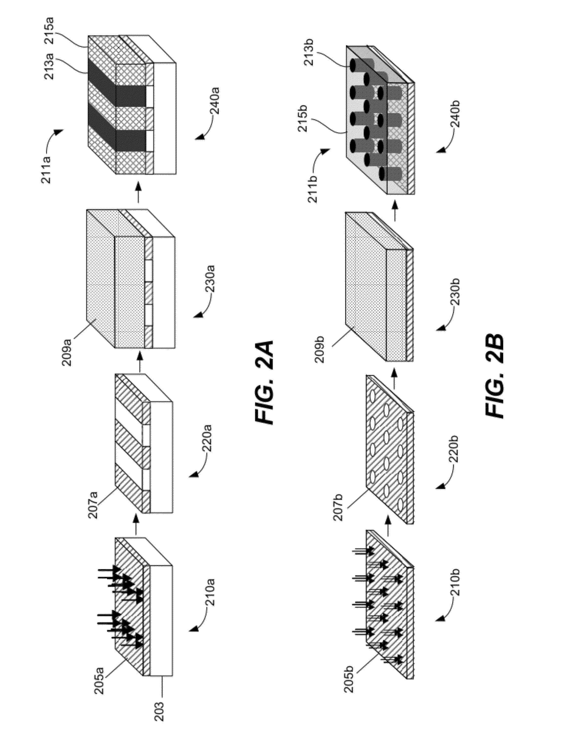 Solvent annealing block copolymers on patterned substrates