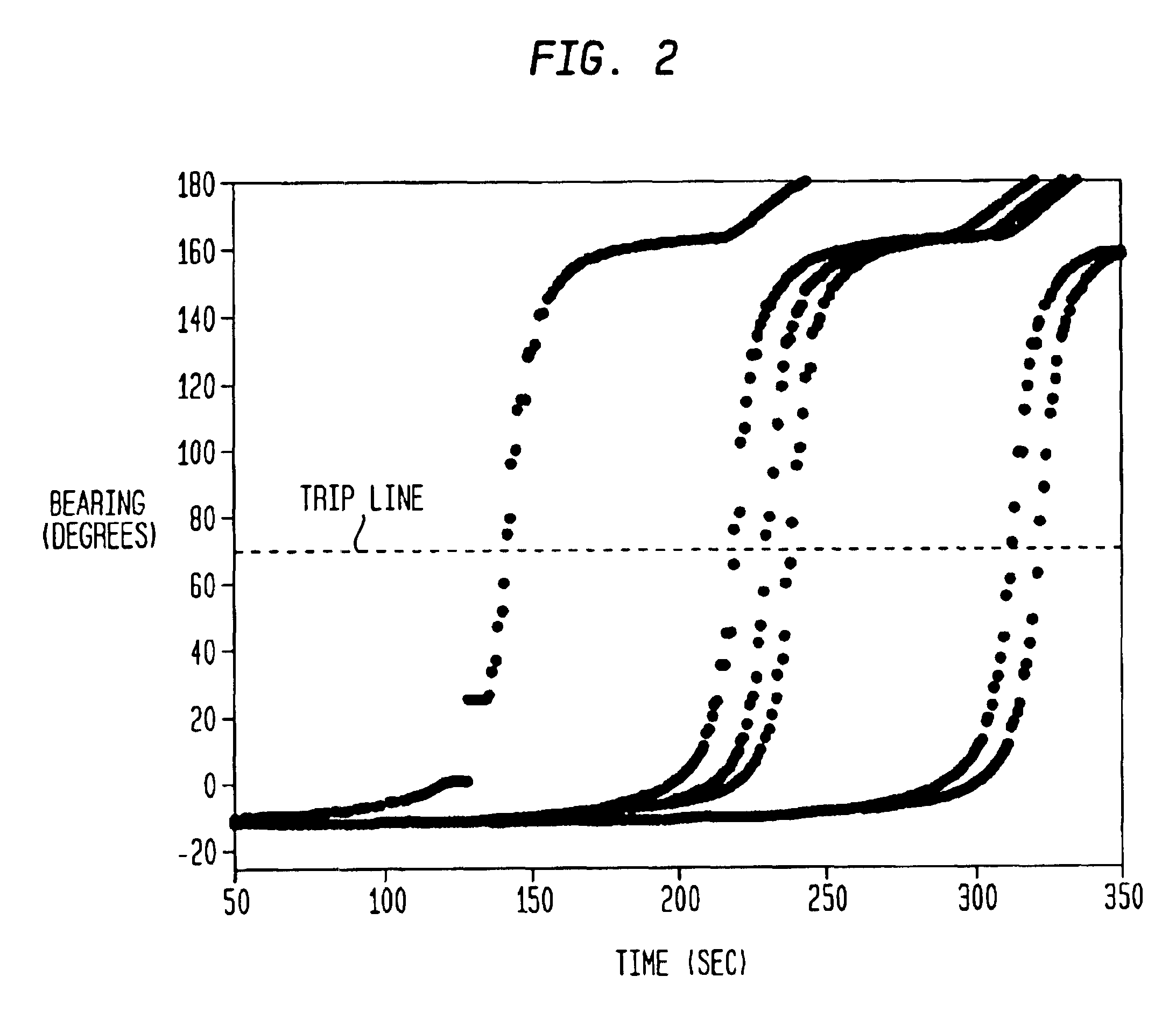 Method for detecting extended range motion and counting moving objects using an acoustics microphone array