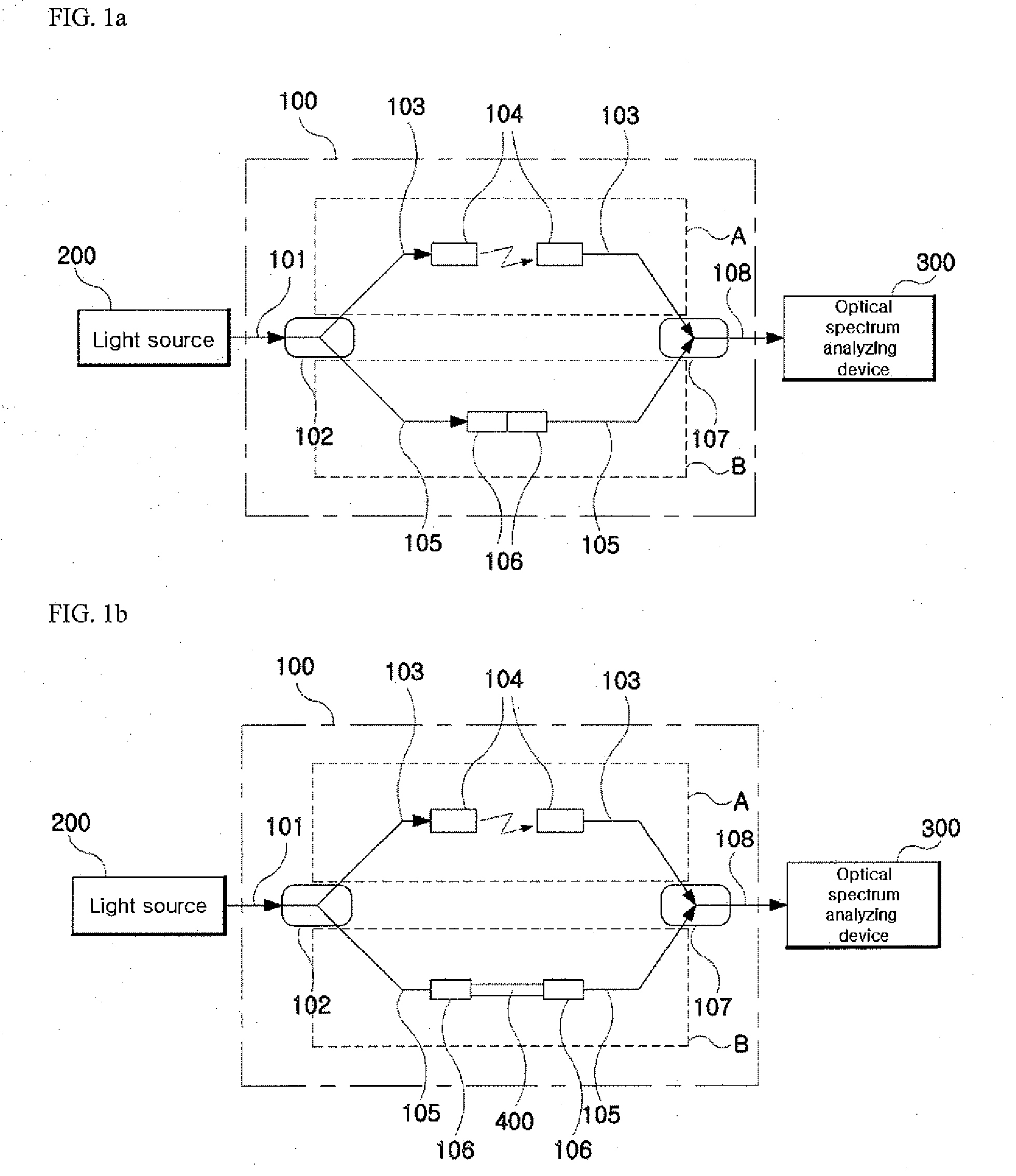 Measurement method of chromatic dispersion of optical beam waveguide using interference fringe measurement system