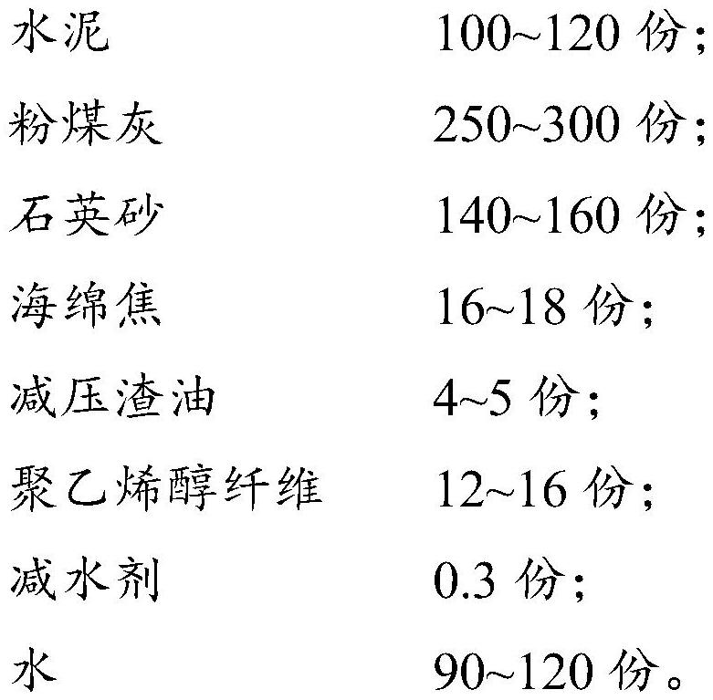 Sponge coke and vacuum residue modified high-ductility concrete and preparation method thereof