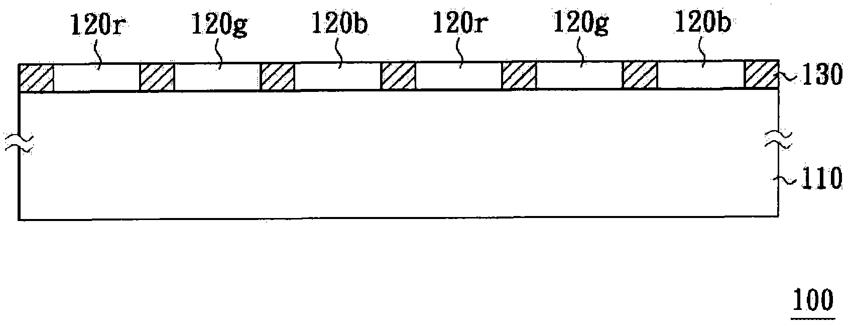 Blue light resistance, color light filtering substrate using the blue light resistance and displaying device
