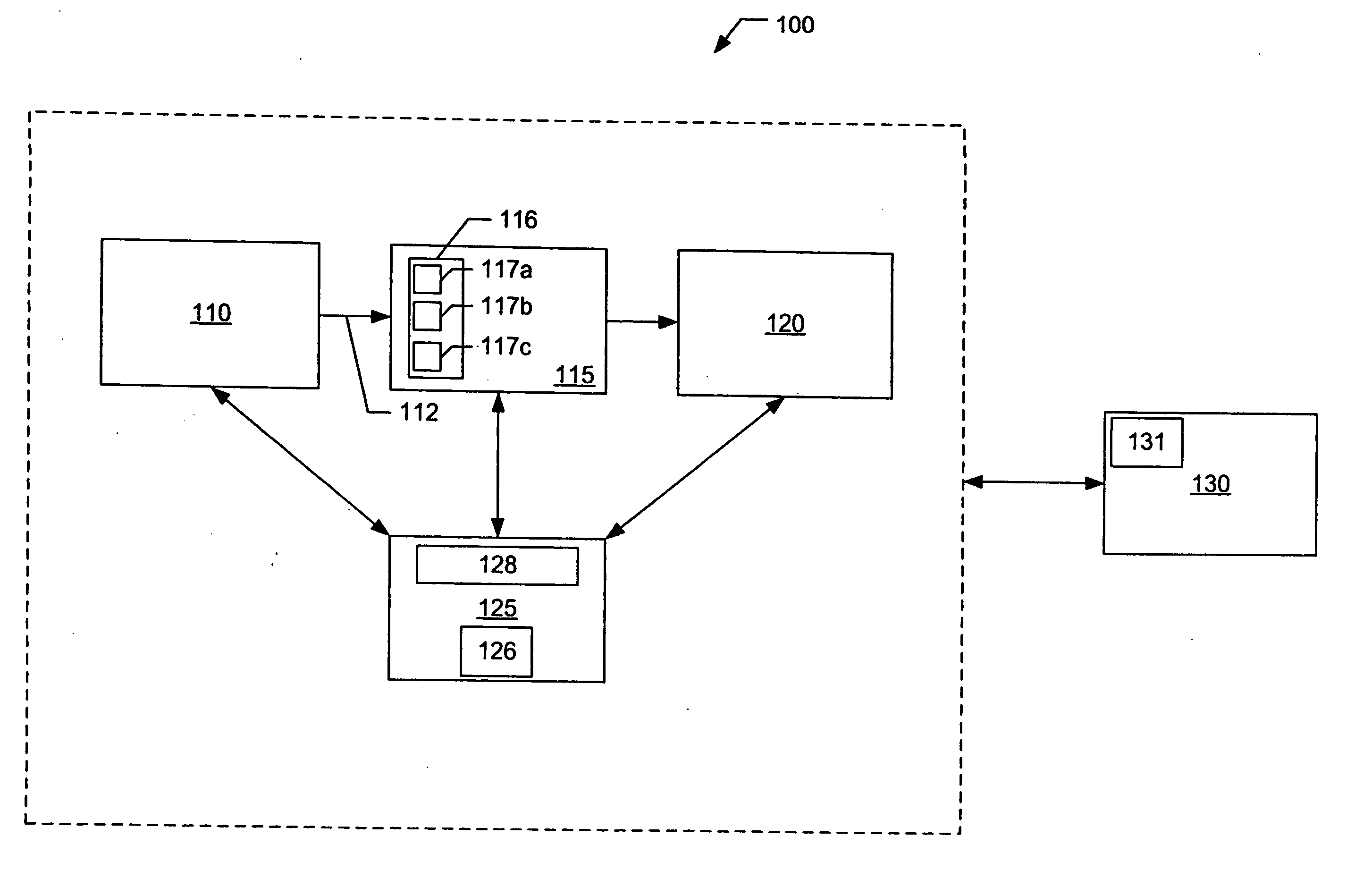 System for alternately pulsing energy of accelerated electrons bombarding a conversion target