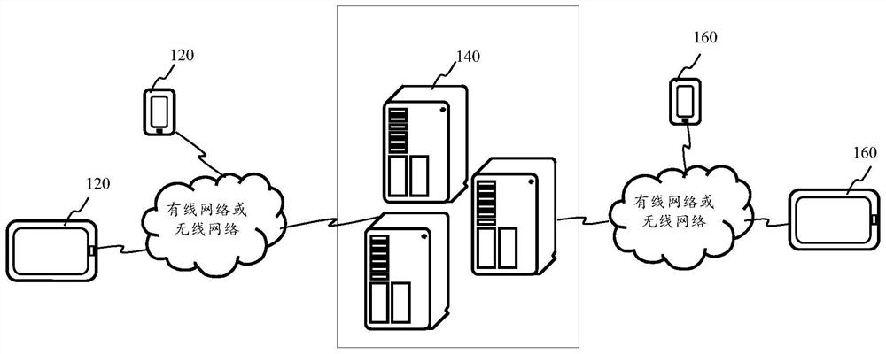 Method, device, device and storage medium for displaying the position of virtual objects