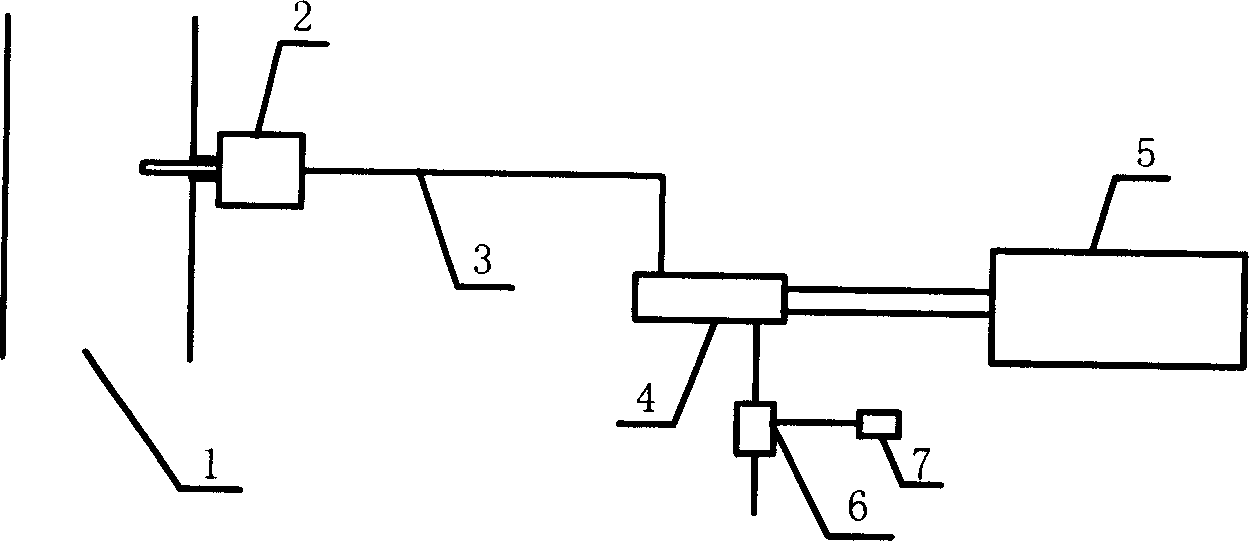 Smog discharge continuous monitor system