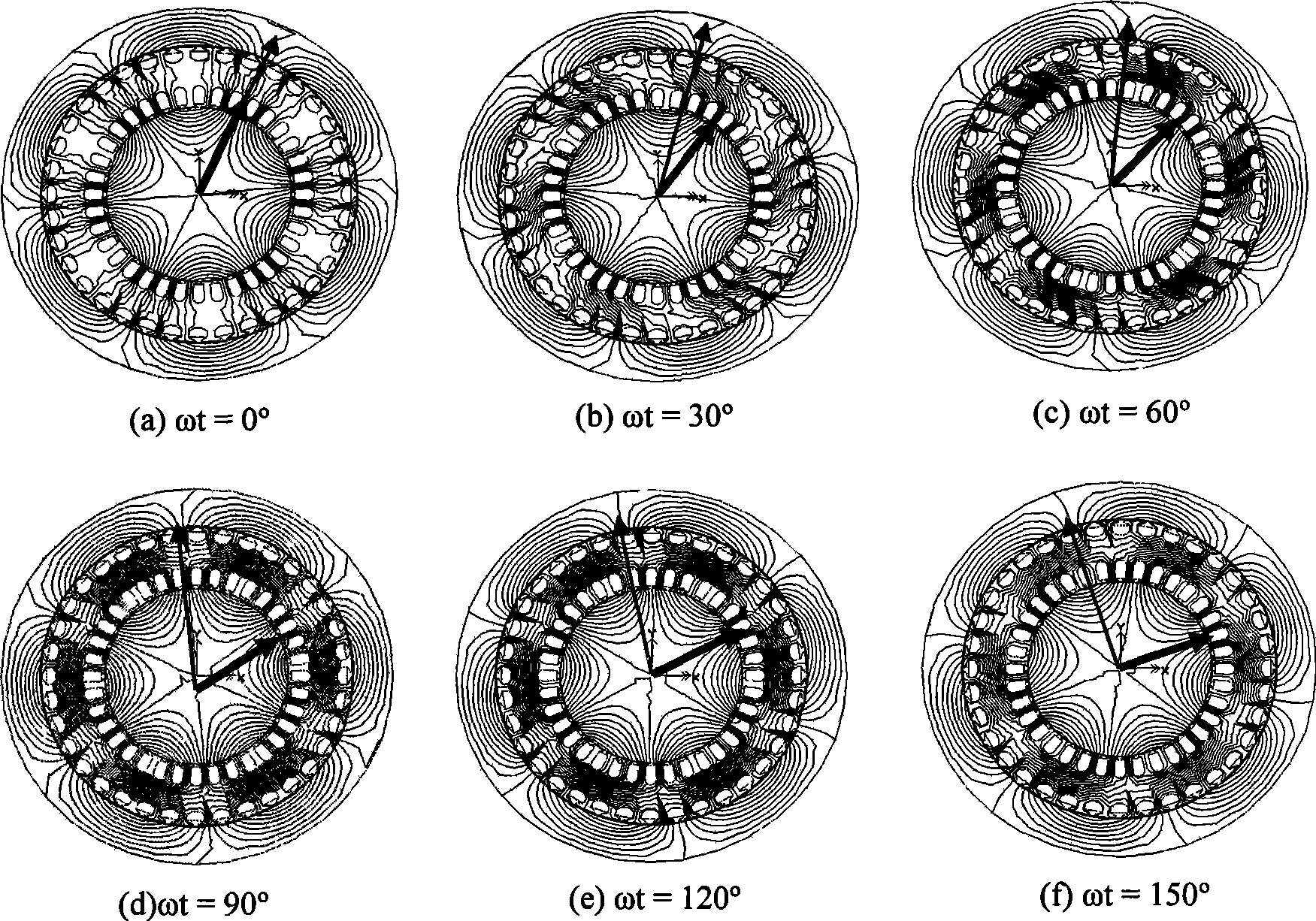 Permanent magnetic synchronous motor having single electricity port and dual mechanical port of same speed in reversed direction