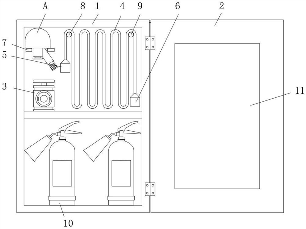 Fire-fighting box facilitating rapid unwinding of pipeline