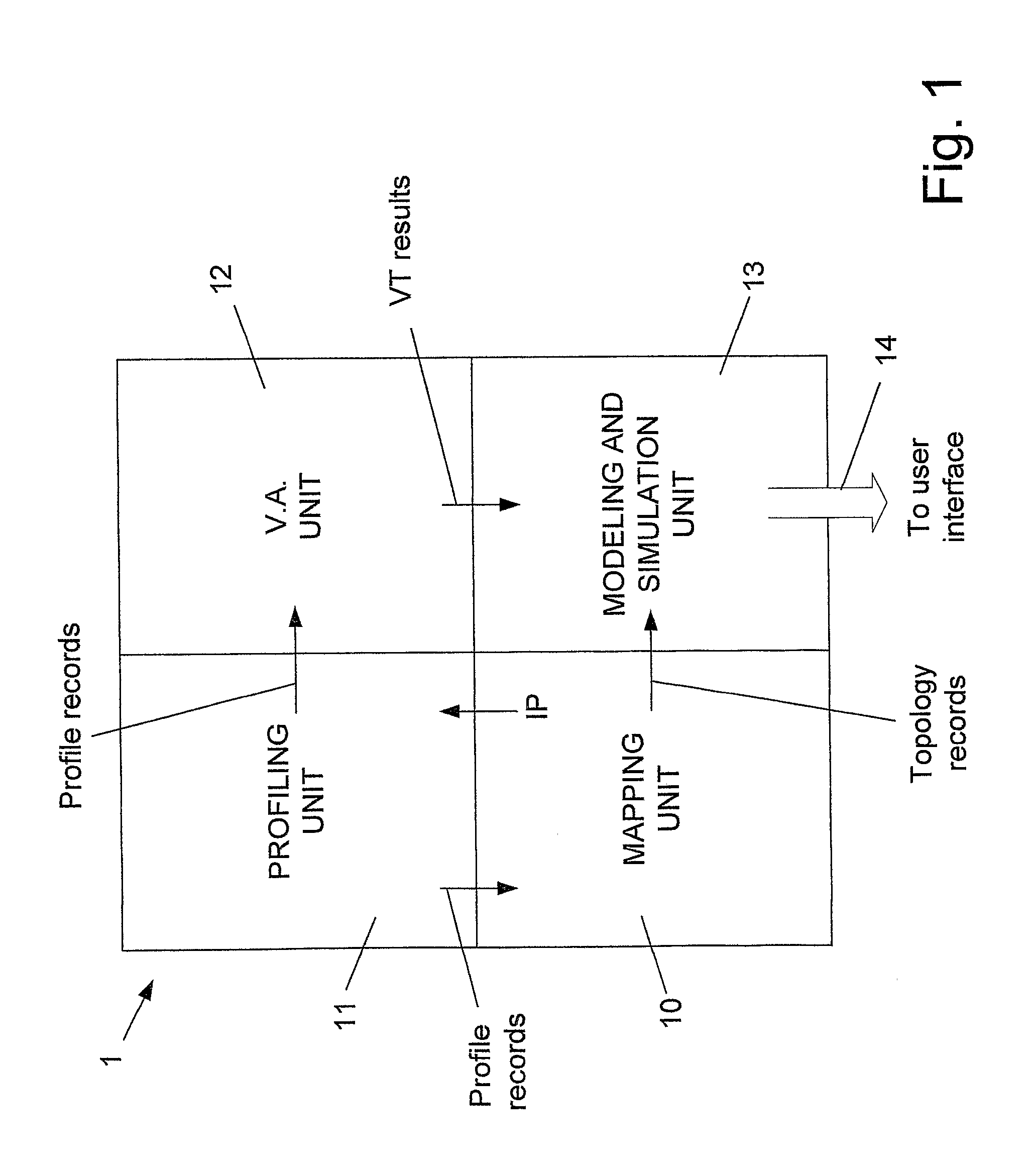 Method and System For Network Vulnerability Assessment