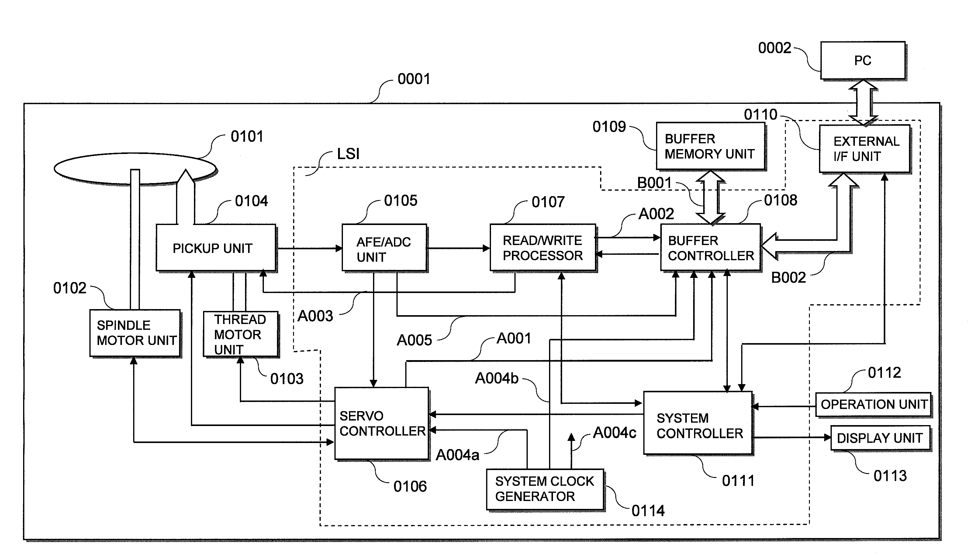 Semiconductor integrated circuit and disk recording and reproducing drive using the same
