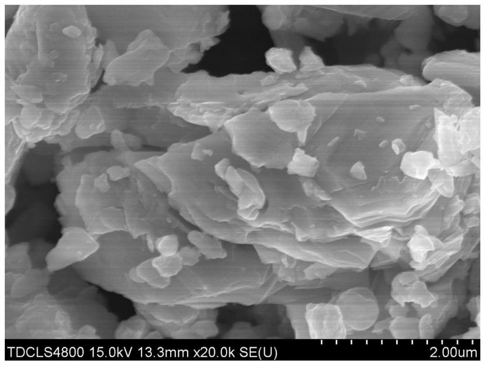 Synthesis method of bismuth telluride-based semiconductor thermoelectric material