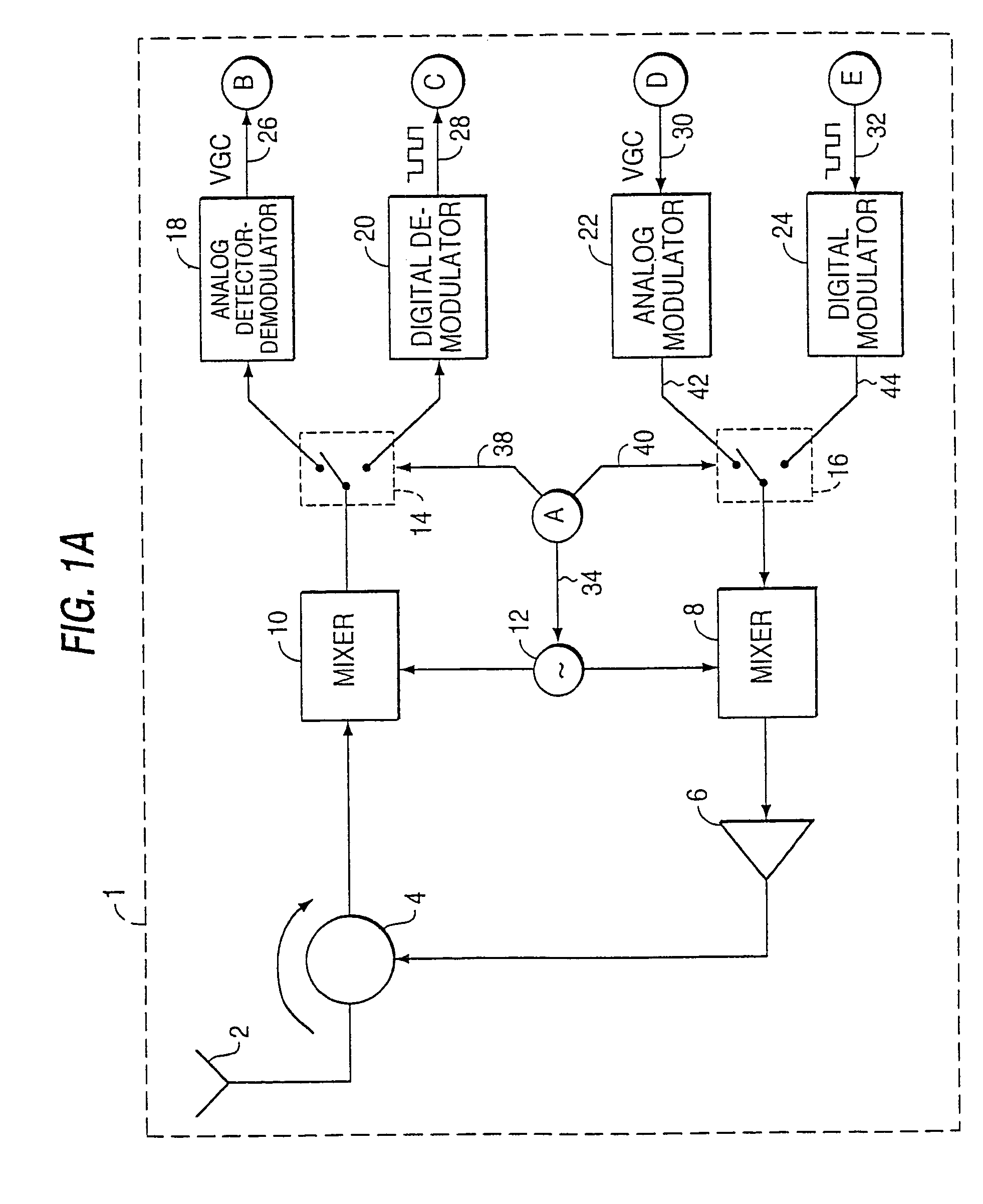 Adaptive omni-modal radio apparatus and methods