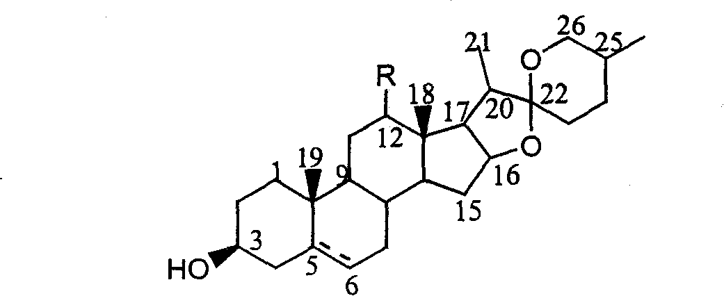 Method for synthesizing 16-dehydropregndiketonic alcohol acetic ester and its analogs