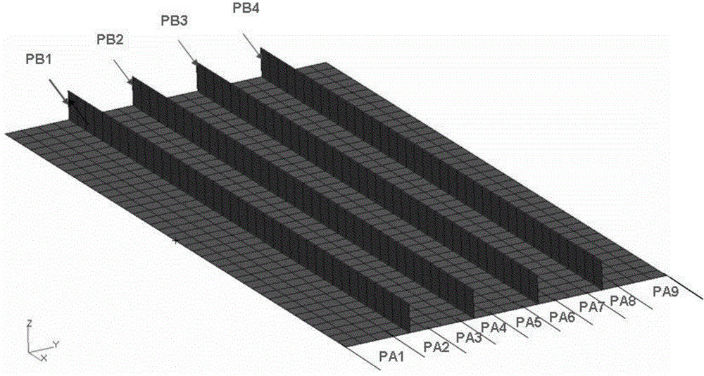 Method for optimized analysis of composite material reinforced wall plate structures
