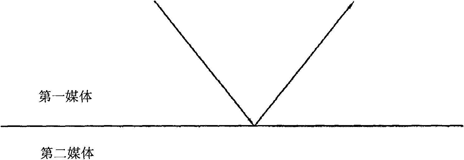 Optical device using negative goos-hanchen shift