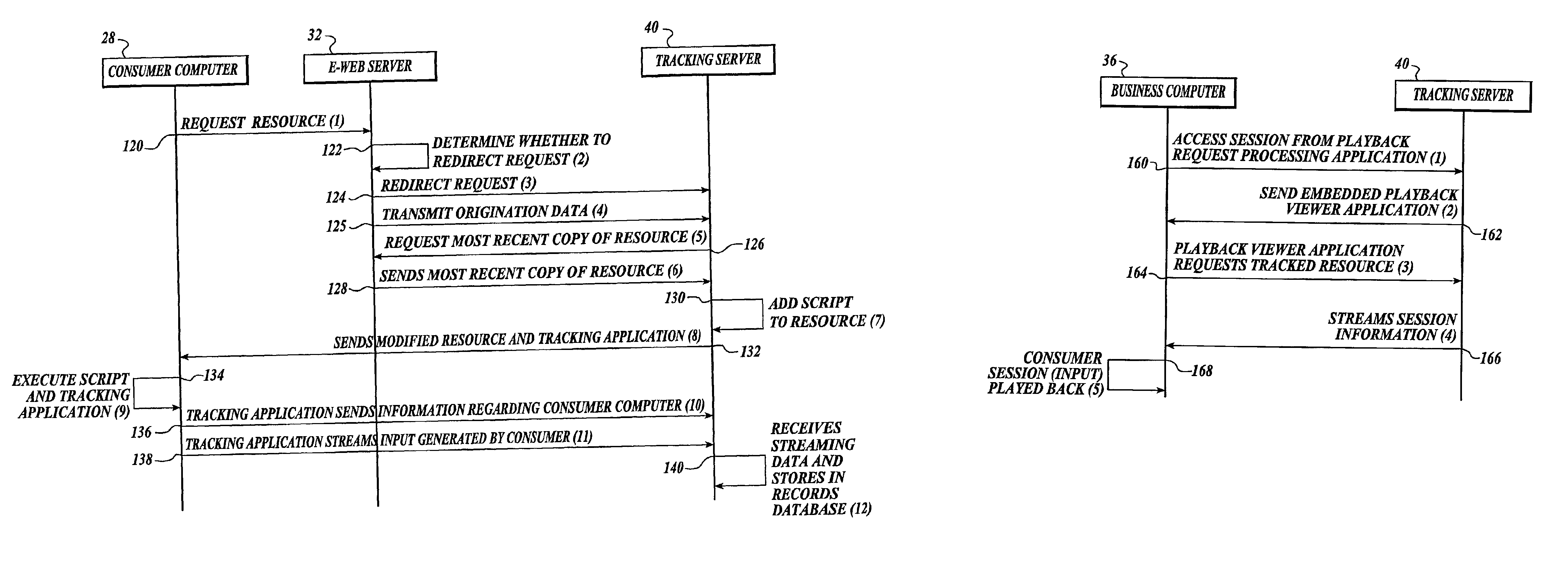 Method and apparatus for tracking a user's interaction with a resource supplied by a server computer