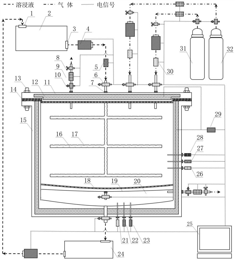 Experimental device and method for simulating in-situ fluidized mining of deep metal ore
