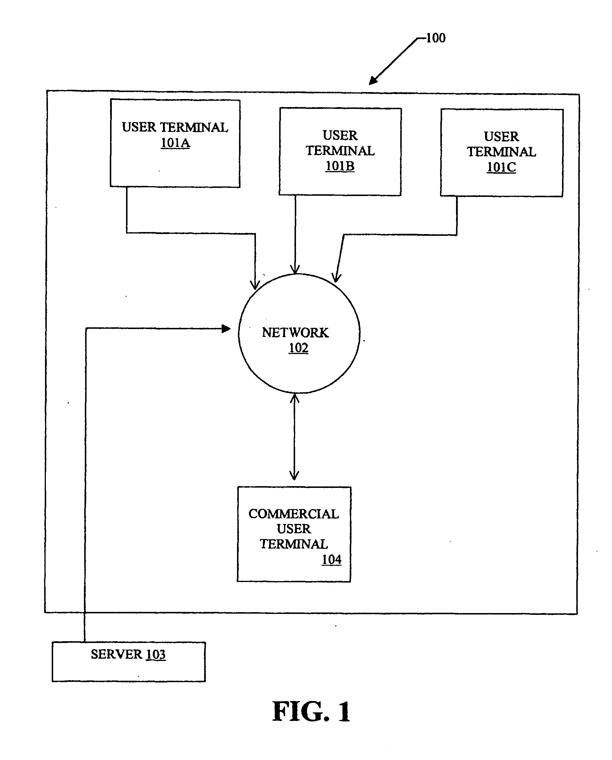 Computer-based networking service and method and system for performing the same