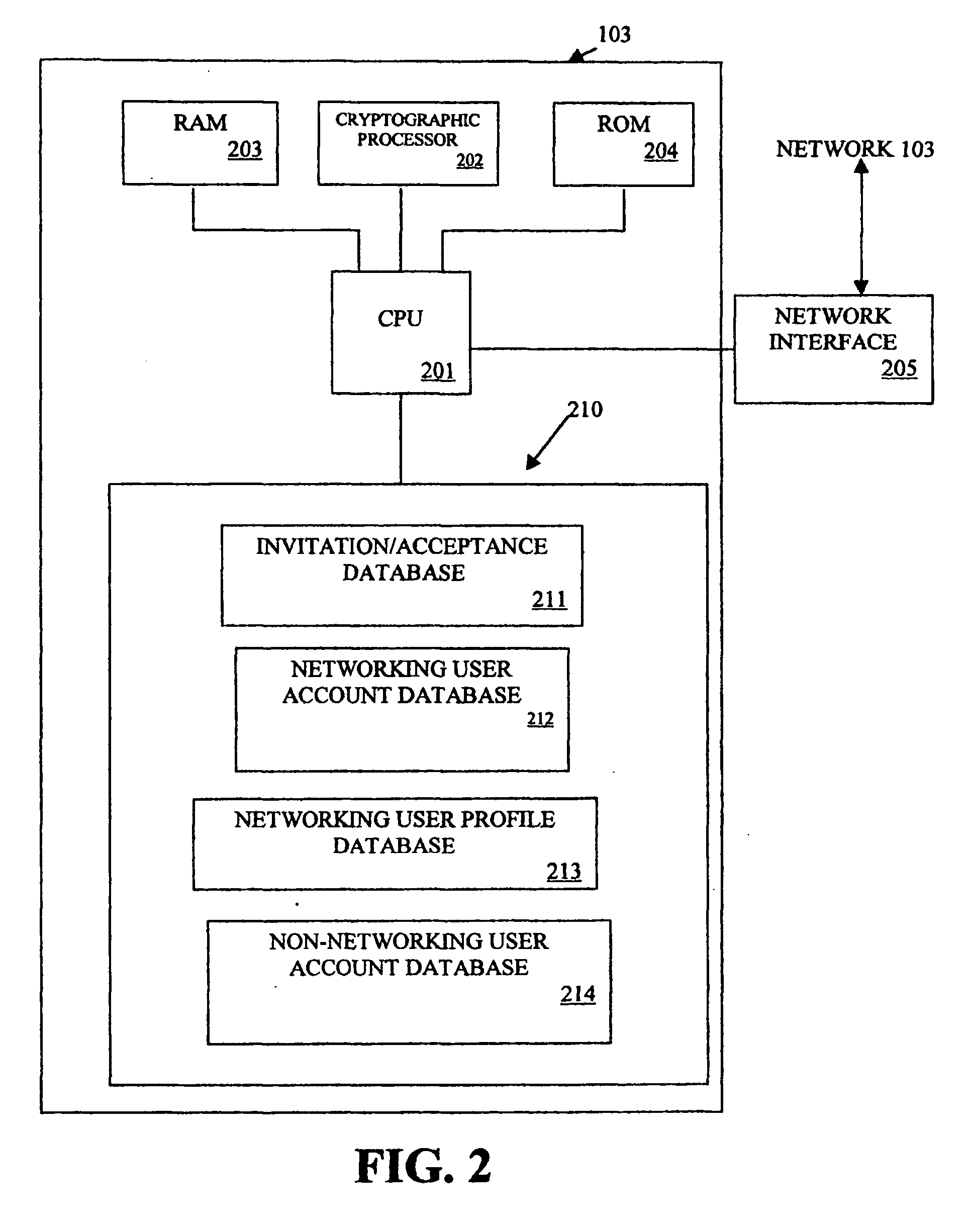 Computer-based networking service and method and system for performing the same