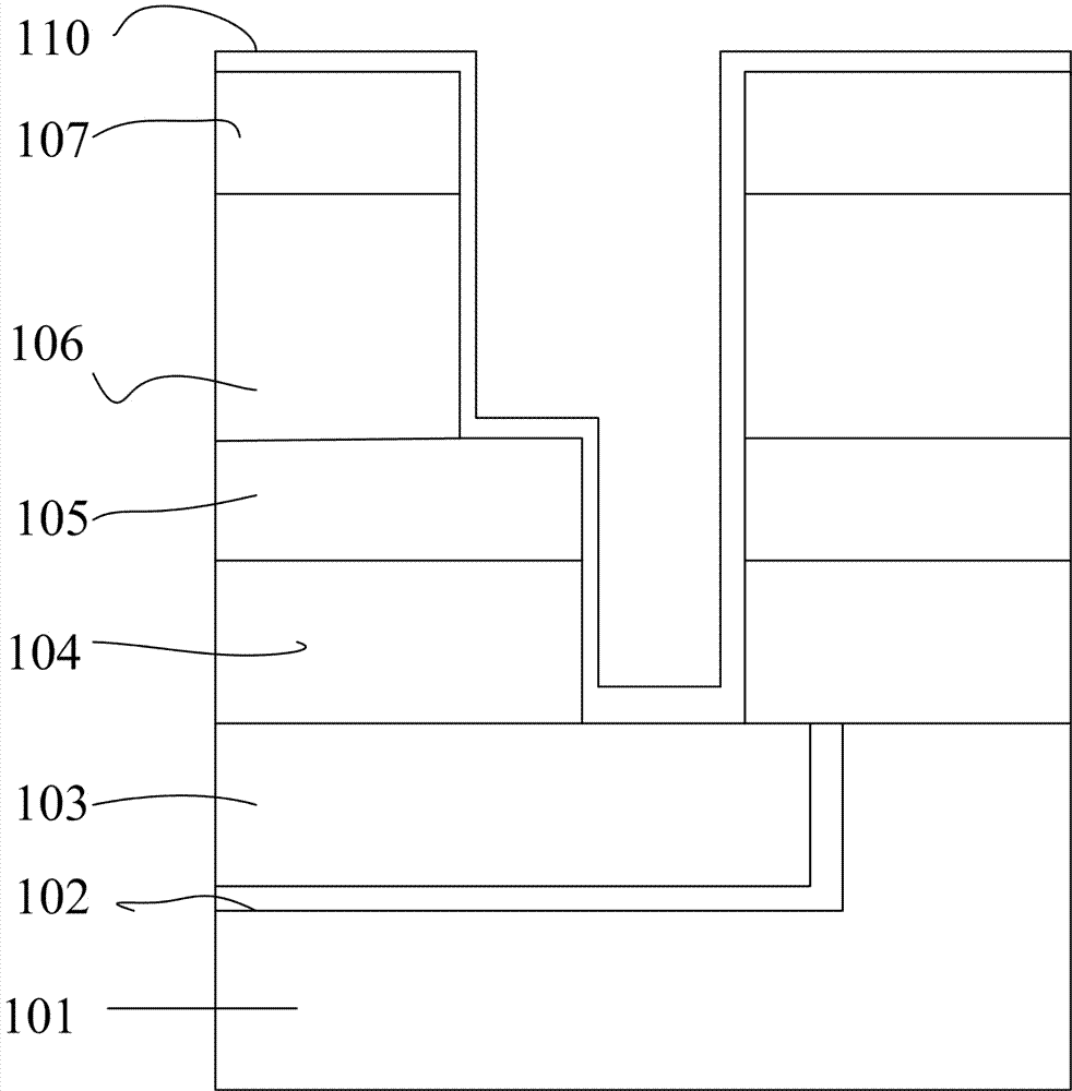 Copper interconnection forming method