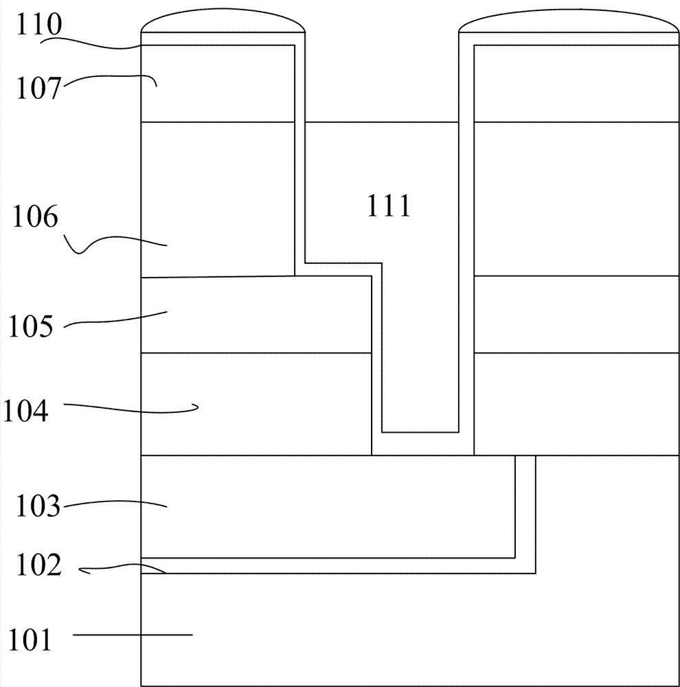 Copper interconnection forming method