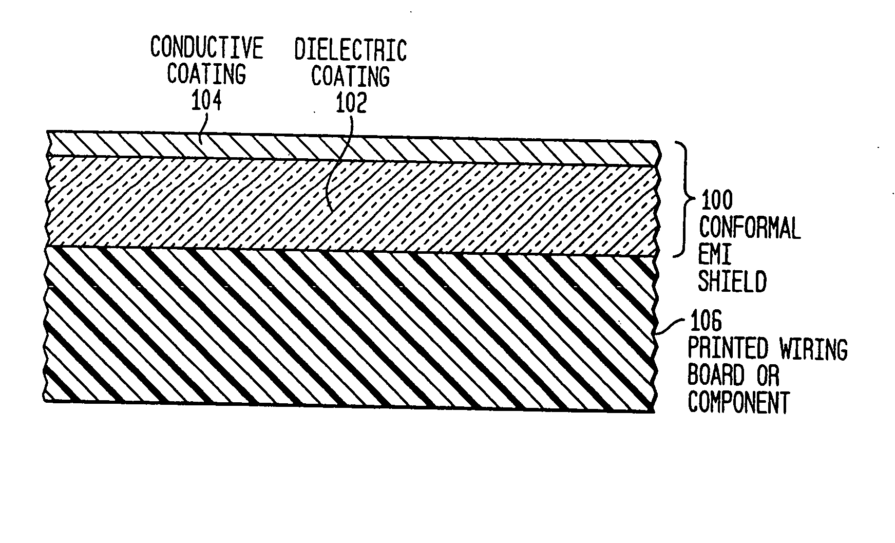 Board-level conformal EMI shield having an electrically-conductive polymer coating over a thermally-conductive dielectric coating