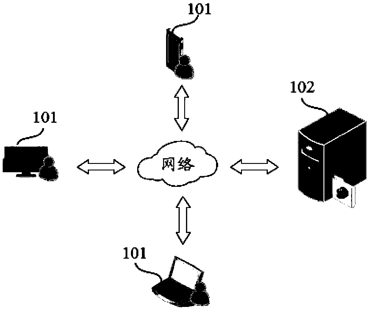 Webpage control method and device, terminal equipment and computer storage medium