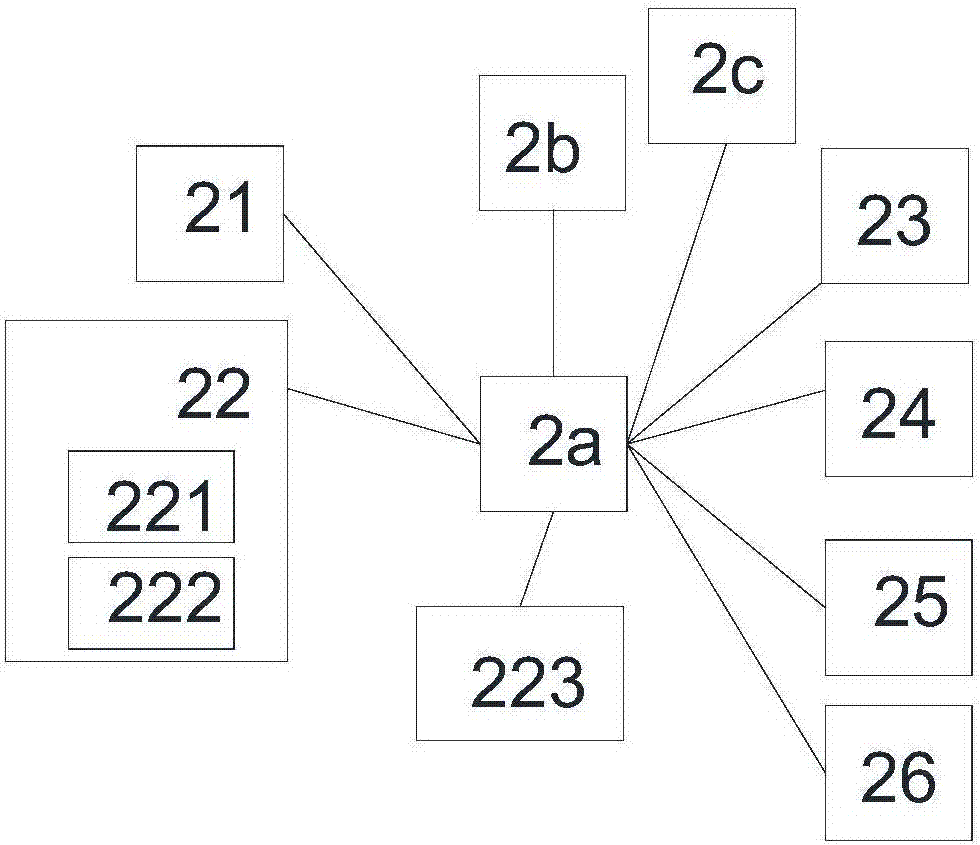 Mobile hard disk with sharing function and use method of mobile hard disk