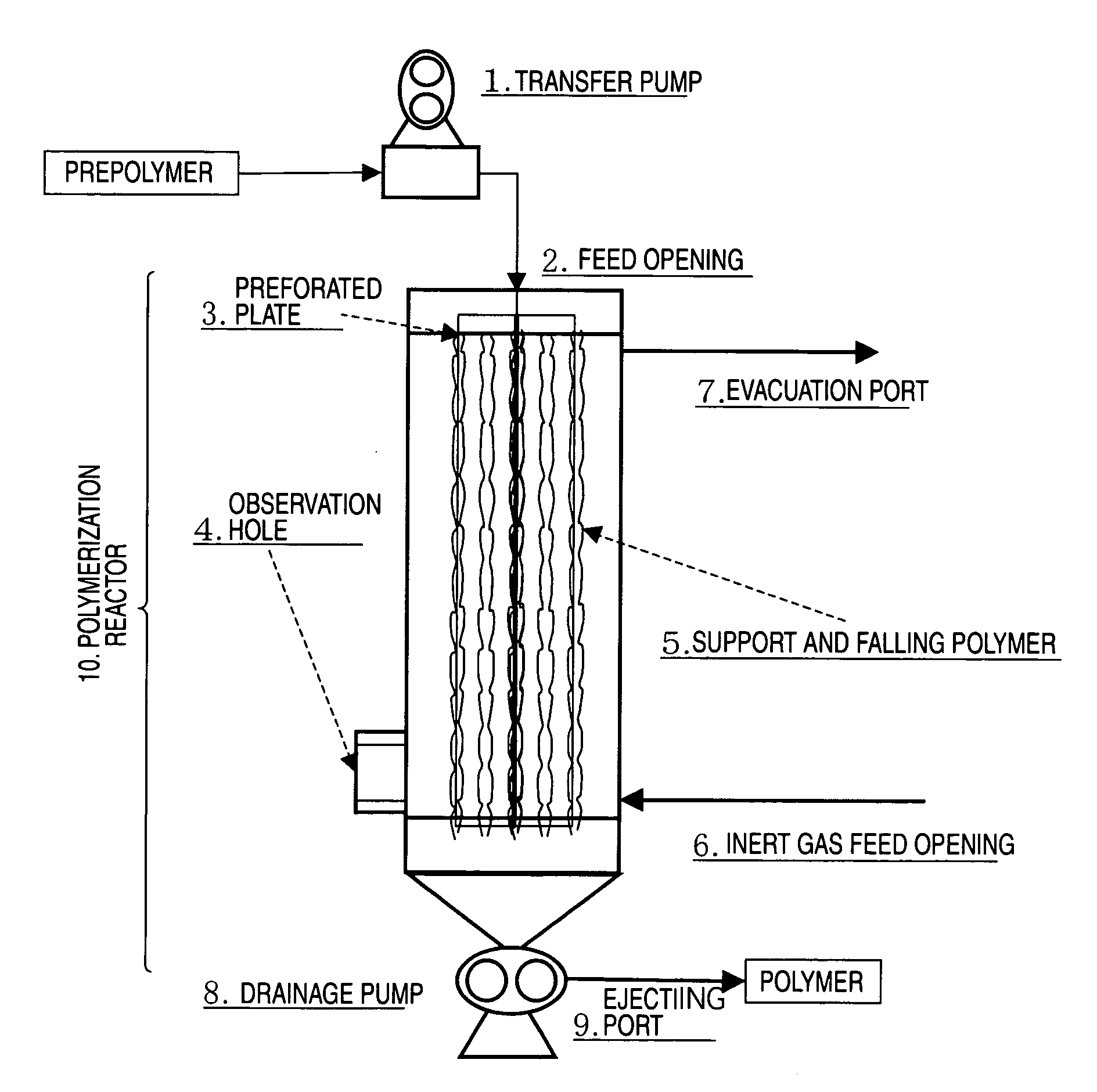Process for Producing Polyalkylene Terephthalate, Process for Producing Polyalkylene Terephthalate Molding and Polyalkylene Terephthalate Molding