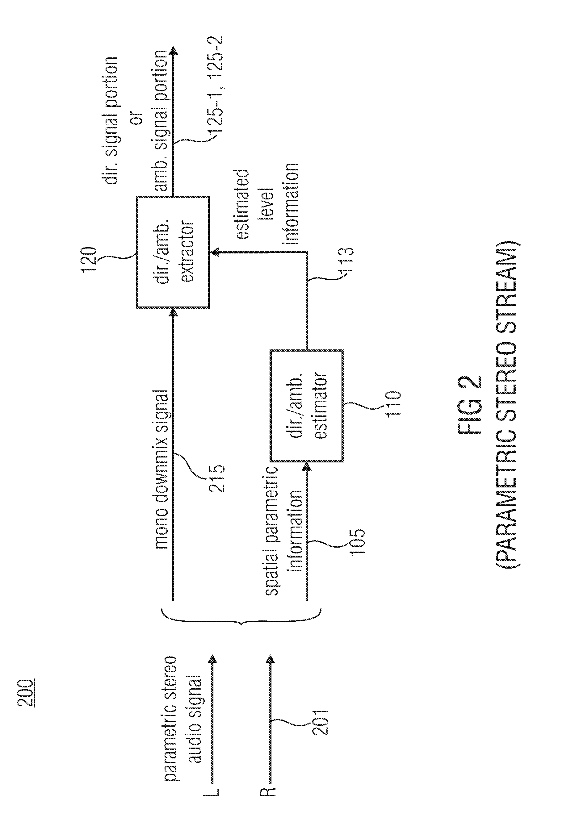 Apparatus and method for extracting a direct/ambience signal from a downmix signal and spatial parametric information