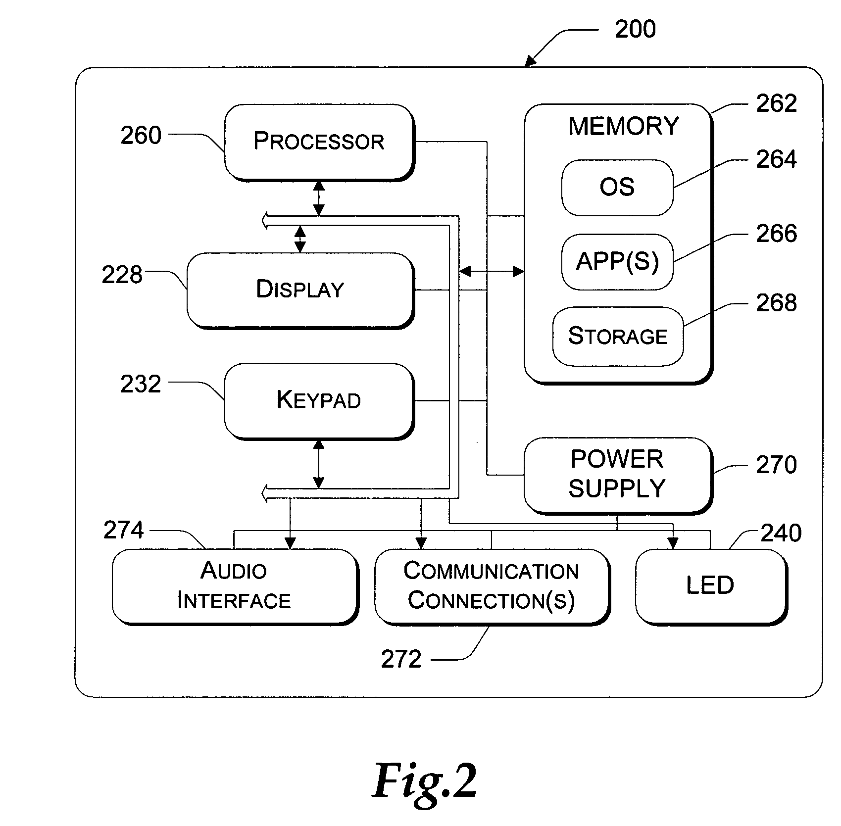 System and method for applying flexible attributes to execute asynchronous network requests