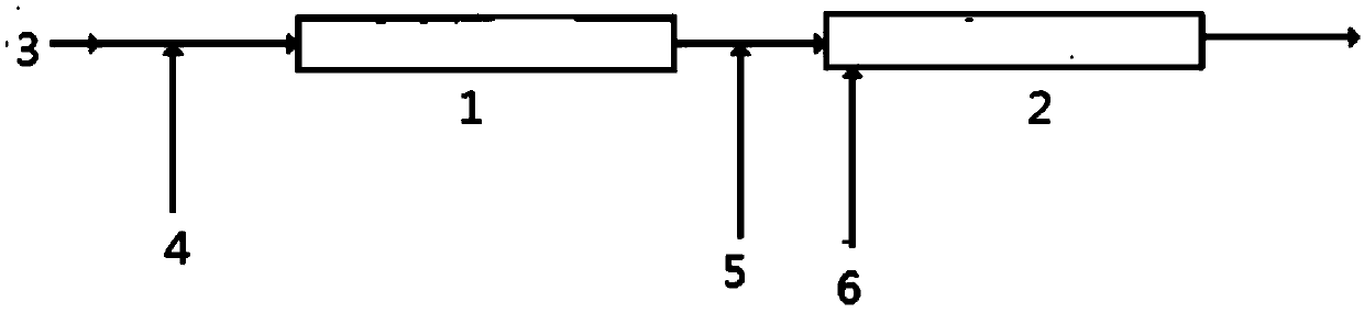 Chlorohydrination reaction system and reaction method