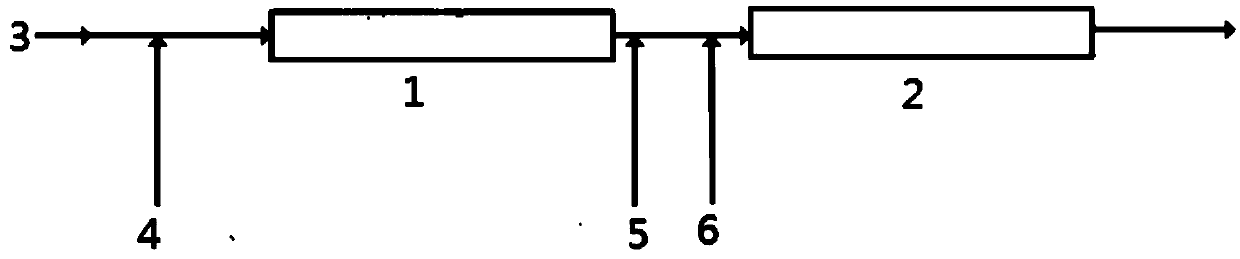 Chlorohydrination reaction system and reaction method