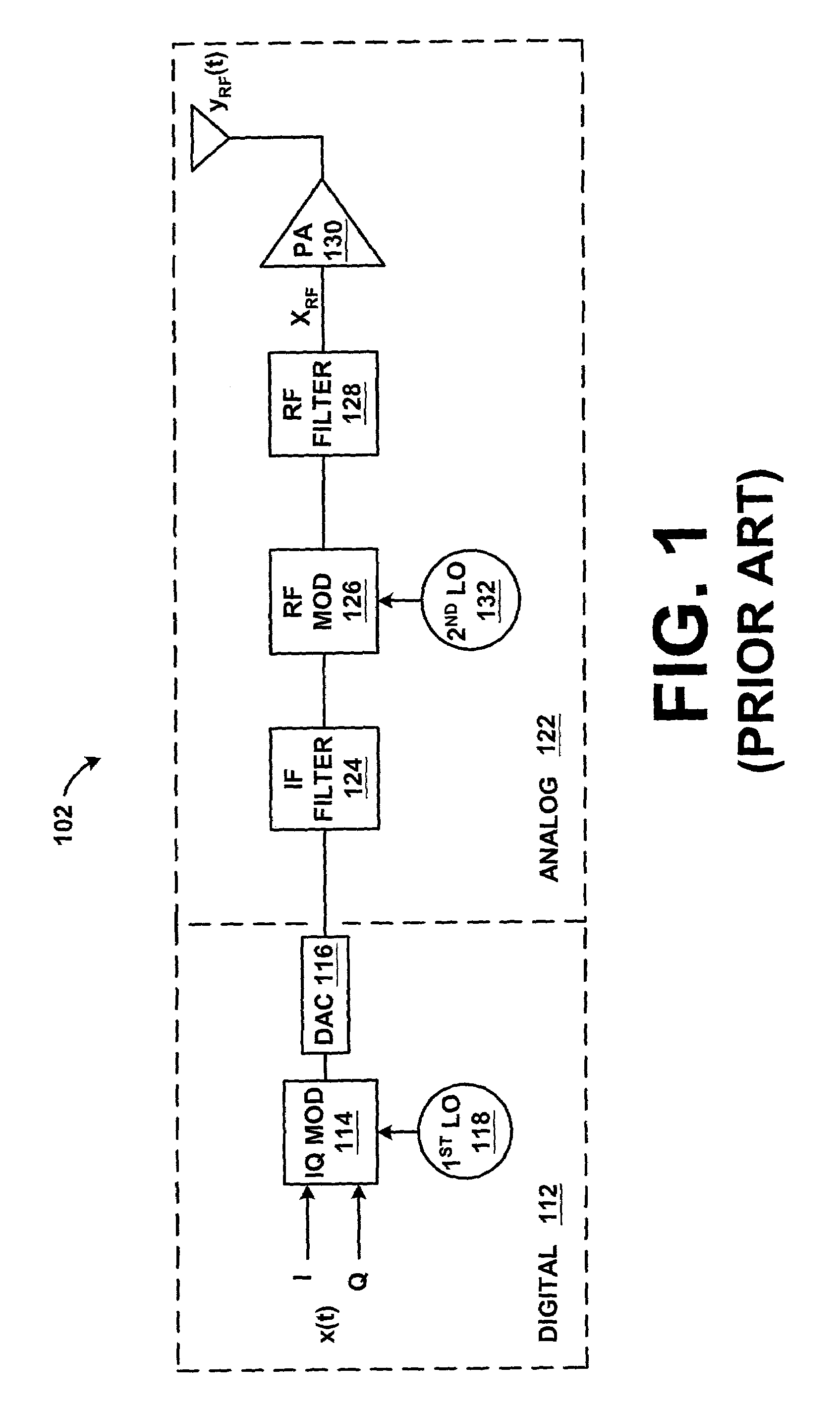 Systems and methods for providing baseband-derived predistortion to increase efficiency of transmitters