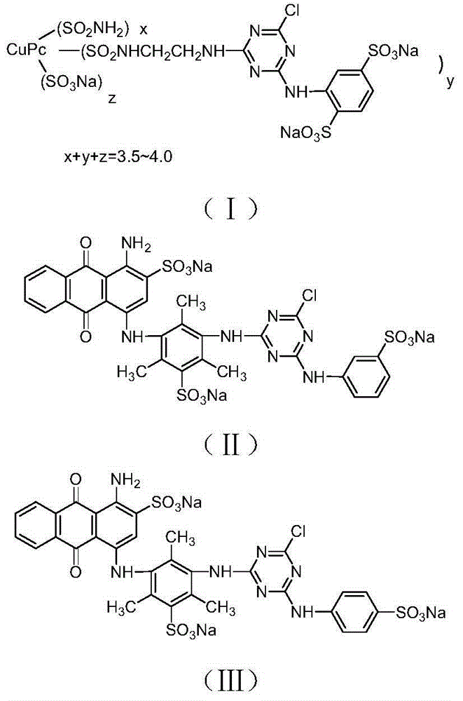 Cobalt blue active dye mixture and application thereof