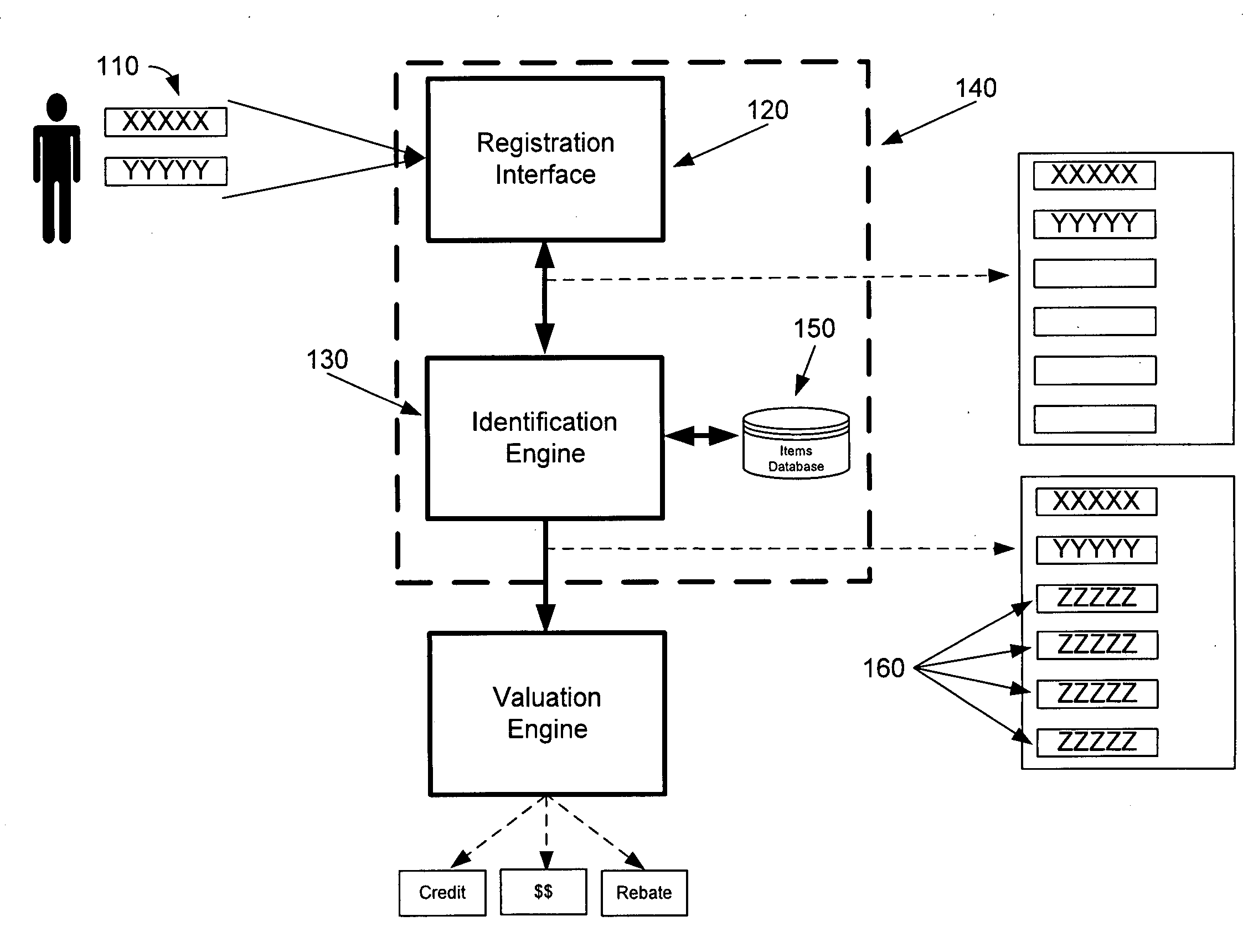 Registration method and system for an environmental commodities exchange