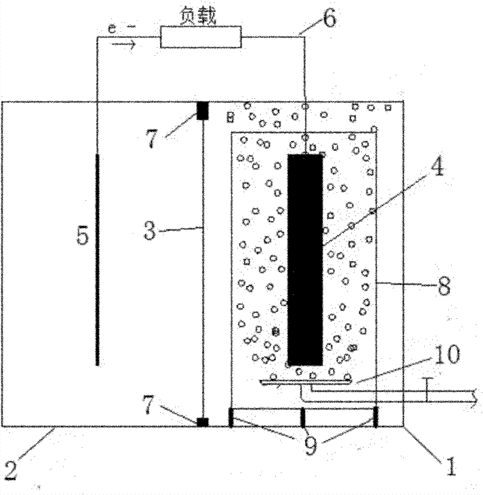 Enhancing method of oxygen mass transfer efficiency of microbial fuel cell cathode and corresponding cell